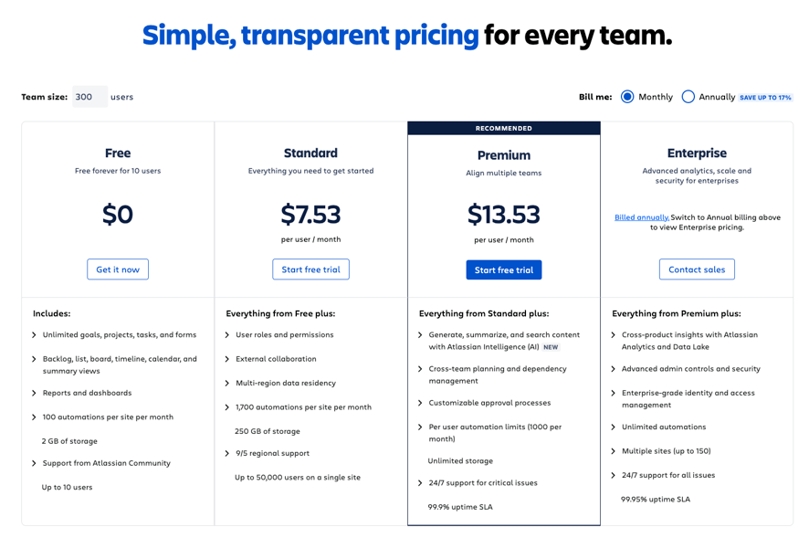 Atlassian Example Pricing