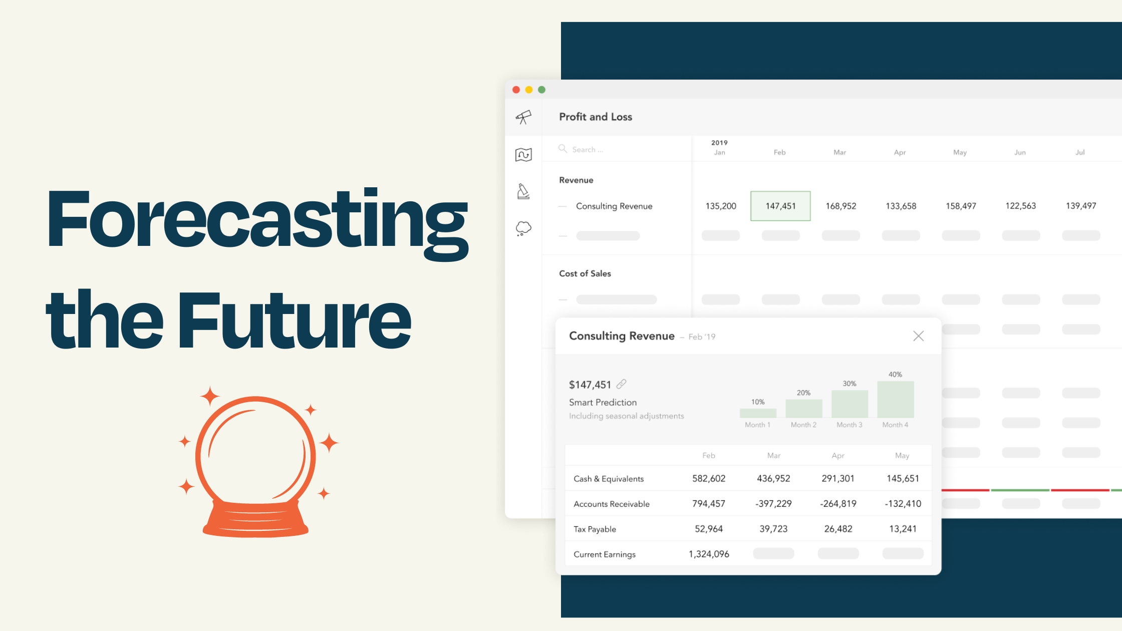 Cash Flow Forecasting