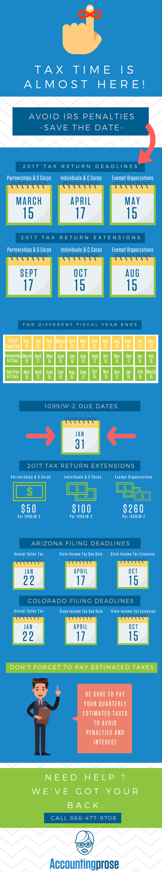 2017 IRS Tax Due Dates The Ultimate Guide