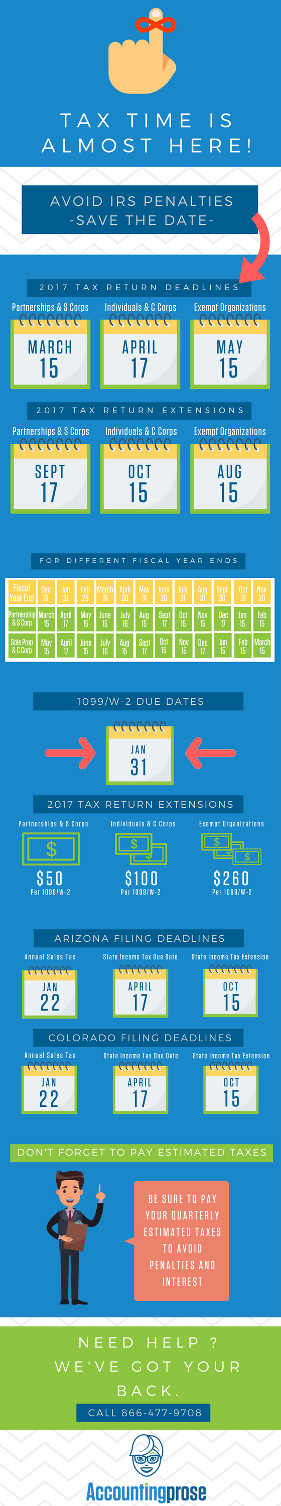 Image Depicting Tax Deadlines for Partnerships, Individuals, Exempt Organizations, and Tax Return Extensions in Arizona and Colorado for 2017