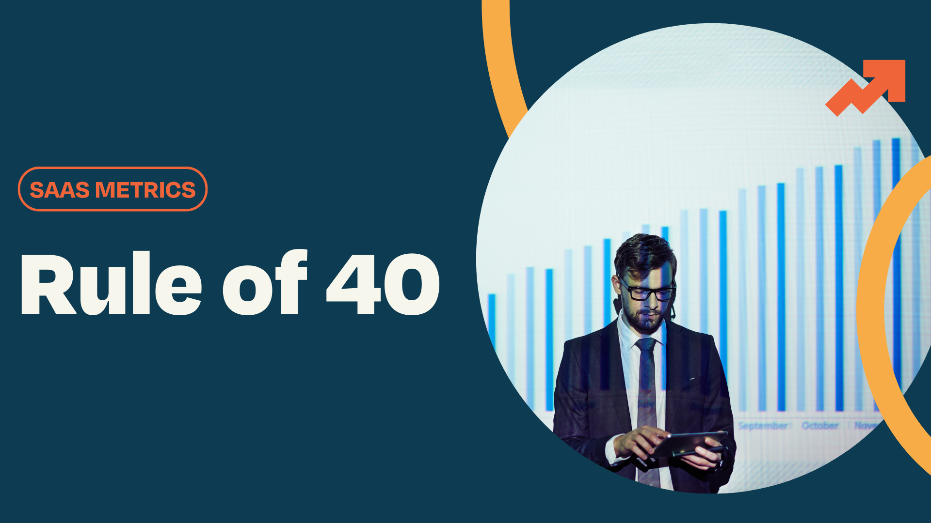 Rule of 40 for SaaS & Startups | Accounting Prose