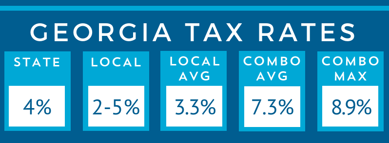 Georgia Sales Tax Rates