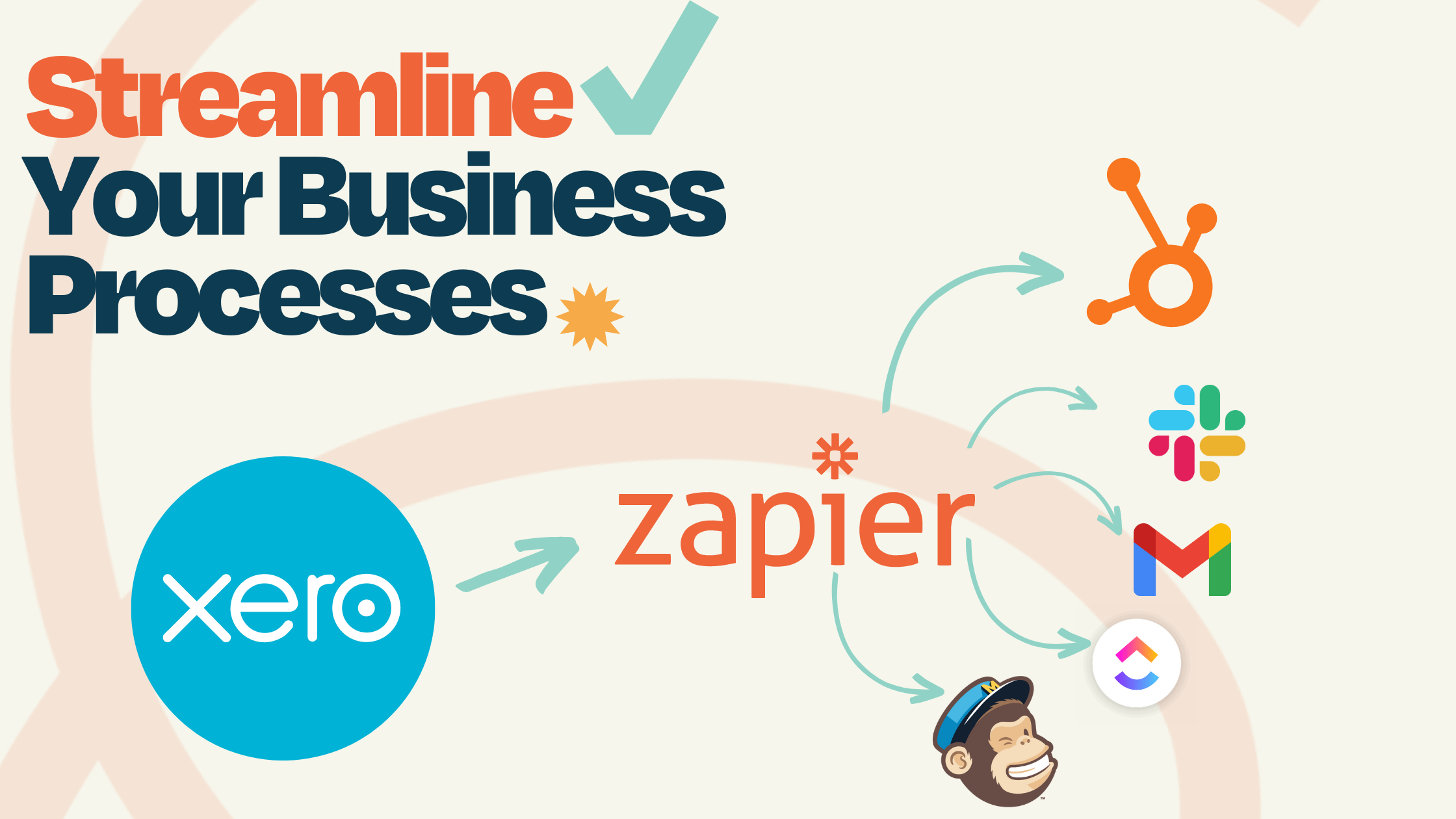 Streamline Your Business Processes | Accountingprose